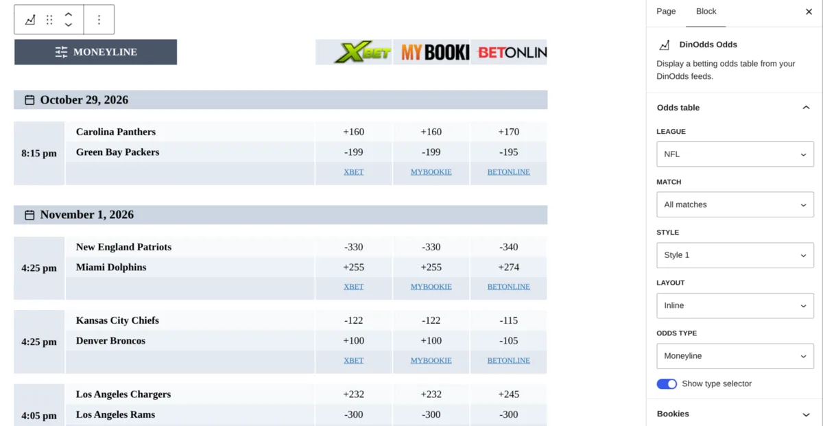 The DinOdds Odds block in the block editor with a live odds table preview and its settings in the sidebar